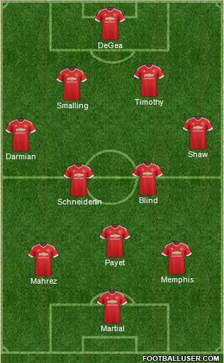 Manchester United Formation 2016