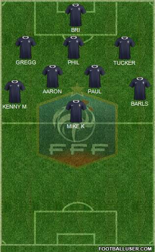 France Formation 2016