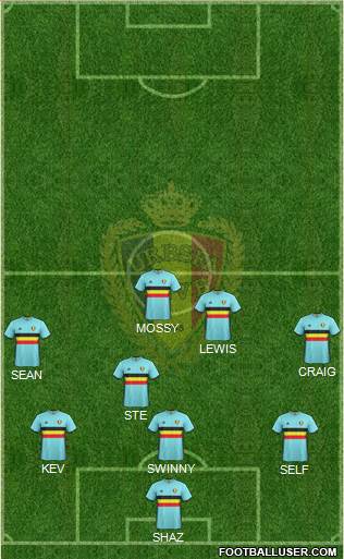 Belgium Formation 2016