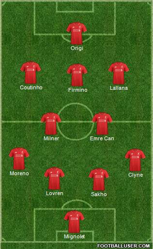 Liverpool Formation 2016