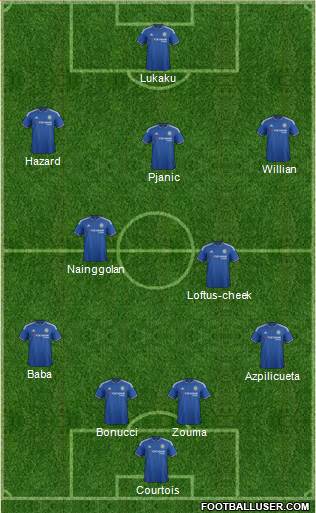 Chelsea Formation 2016