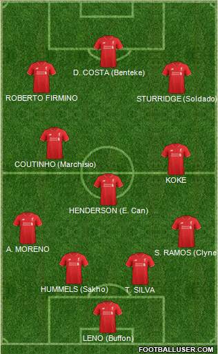 Liverpool Formation 2016