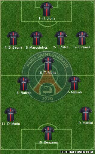 Paris Saint-Germain Formation 2016