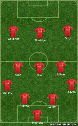 Liverpool Formation 2016