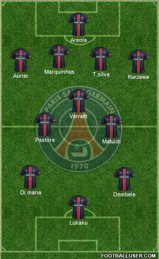 Paris Saint-Germain Formation 2016