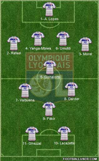 Olympique Lyonnais Formation 2016
