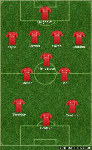 Liverpool Formation 2016