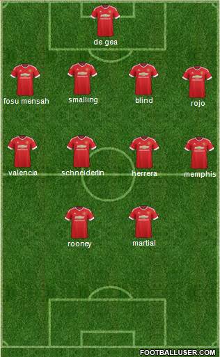 Manchester United Formation 2016