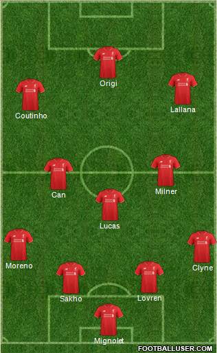 Liverpool Formation 2016