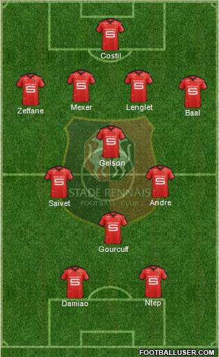 Stade Rennais Football Club Formation 2016