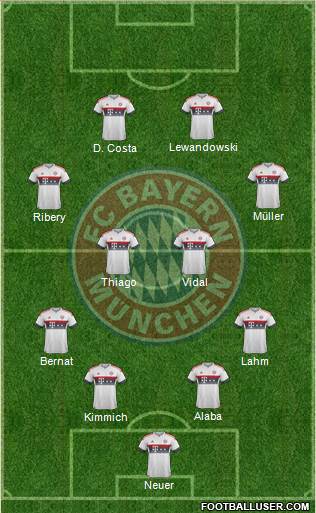 FC Bayern München Formation 2016