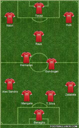 Manchester United Formation 2016