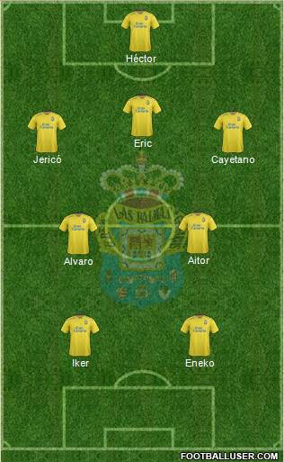 U.D. Las Palmas S.A.D. Formation 2016