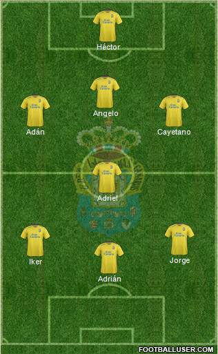 U.D. Las Palmas S.A.D. Formation 2016