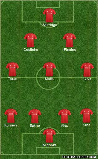 Liverpool Formation 2016