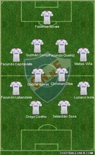 Club Nacional de Football Formation 2016