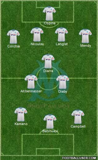 Olympique de Marseille Formation 2016