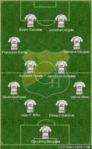 CD Atlético Huila Formation 2016
