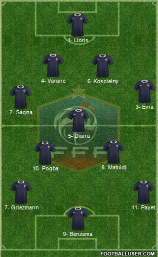 France Formation 2016