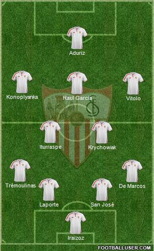 Sevilla F.C., S.A.D. Formation 2016