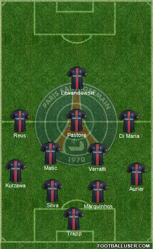 Paris Saint-Germain Formation 2016
