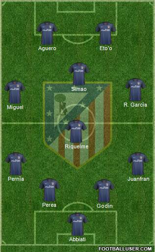 C. Atlético Madrid S.A.D. Formation 2016