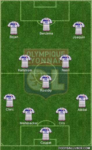 Olympique Lyonnais Formation 2016