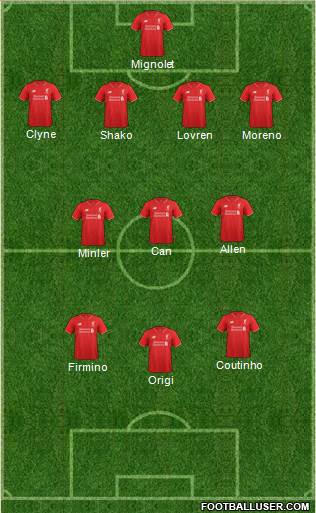 Liverpool Formation 2016
