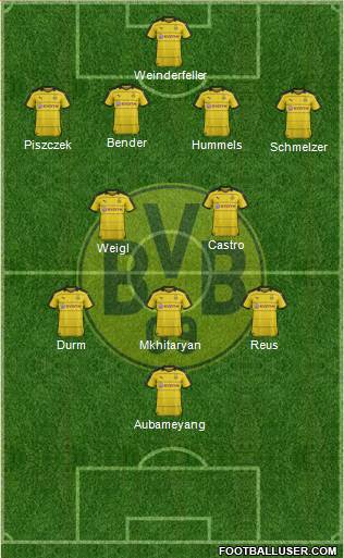 Borussia Dortmund Formation 2016