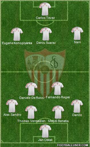 Sevilla F.C., S.A.D. Formation 2016