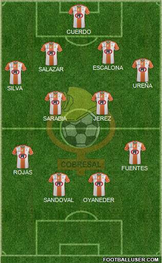 CD Cobresal Formation 2016