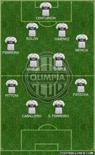 C Olimpia Formation 2016