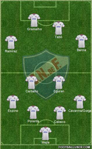 Club Nacional de Football Formation 2016