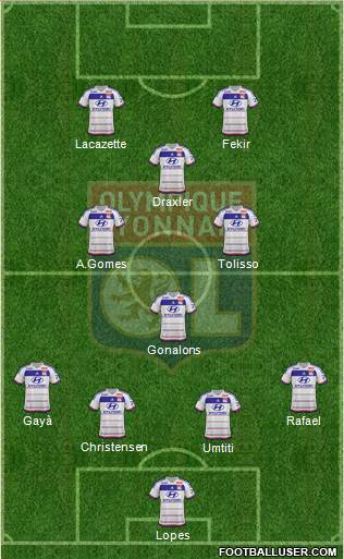 Olympique Lyonnais Formation 2016