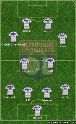Olympique Lyonnais Formation 2016
