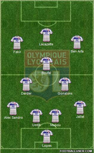 Olympique Lyonnais Formation 2016