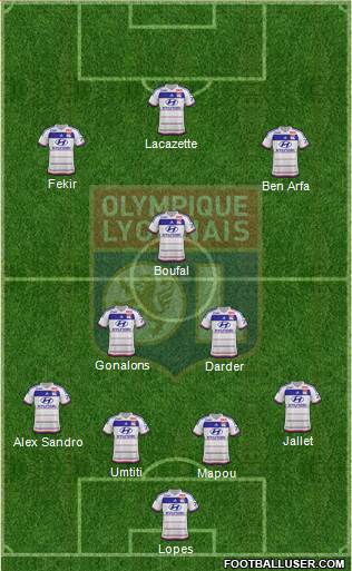 Olympique Lyonnais Formation 2016