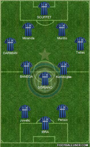 F.C. Internazionale Formation 2016
