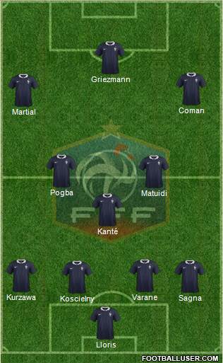 France Formation 2016