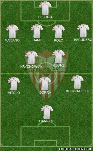 Sevilla F.C., S.A.D. Formation 2016