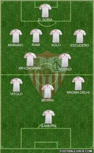 Sevilla F.C., S.A.D. Formation 2016