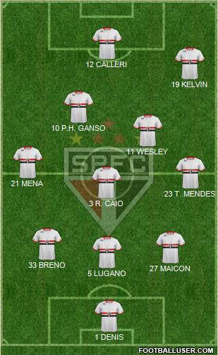 São Paulo FC Formation 2016