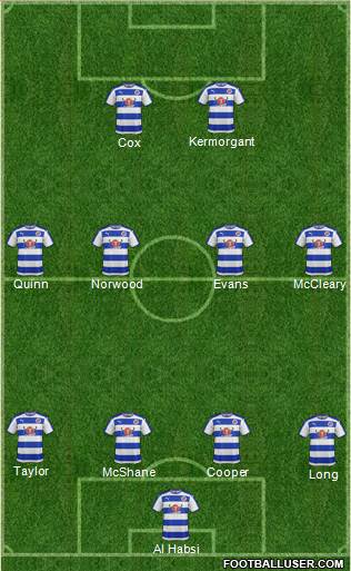 Reading 4-4-2 football formation