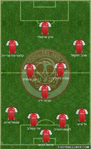 Hapoel Tel-Aviv 4-5-1 football formation