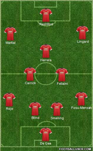 Manchester United Formation 2016