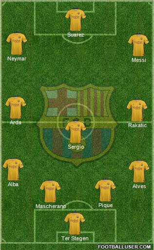 F.C. Barcelona Formation 2016