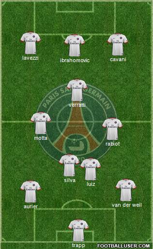 Paris Saint-Germain Formation 2016