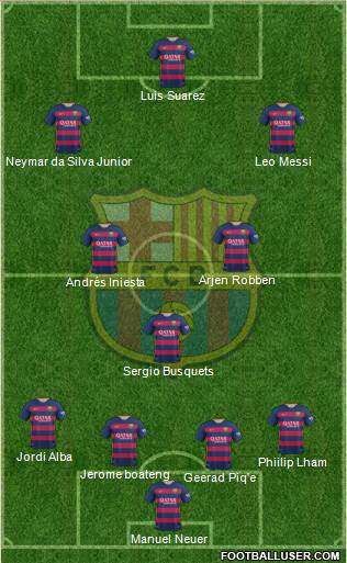 F.C. Barcelona Formation 2016