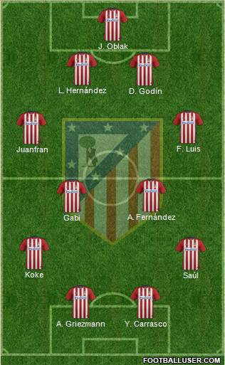 C. Atlético Madrid S.A.D. Formation 2016