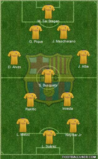 F.C. Barcelona Formation 2016